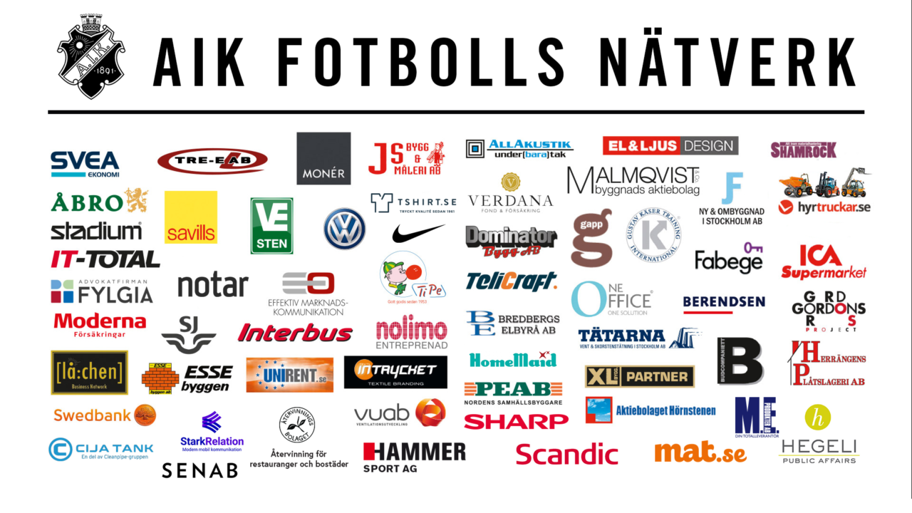 AIK_Nätverksplatta_2018