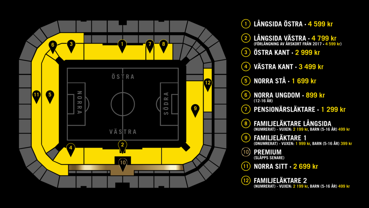 Arenakarta-Årskort-2018 (1)