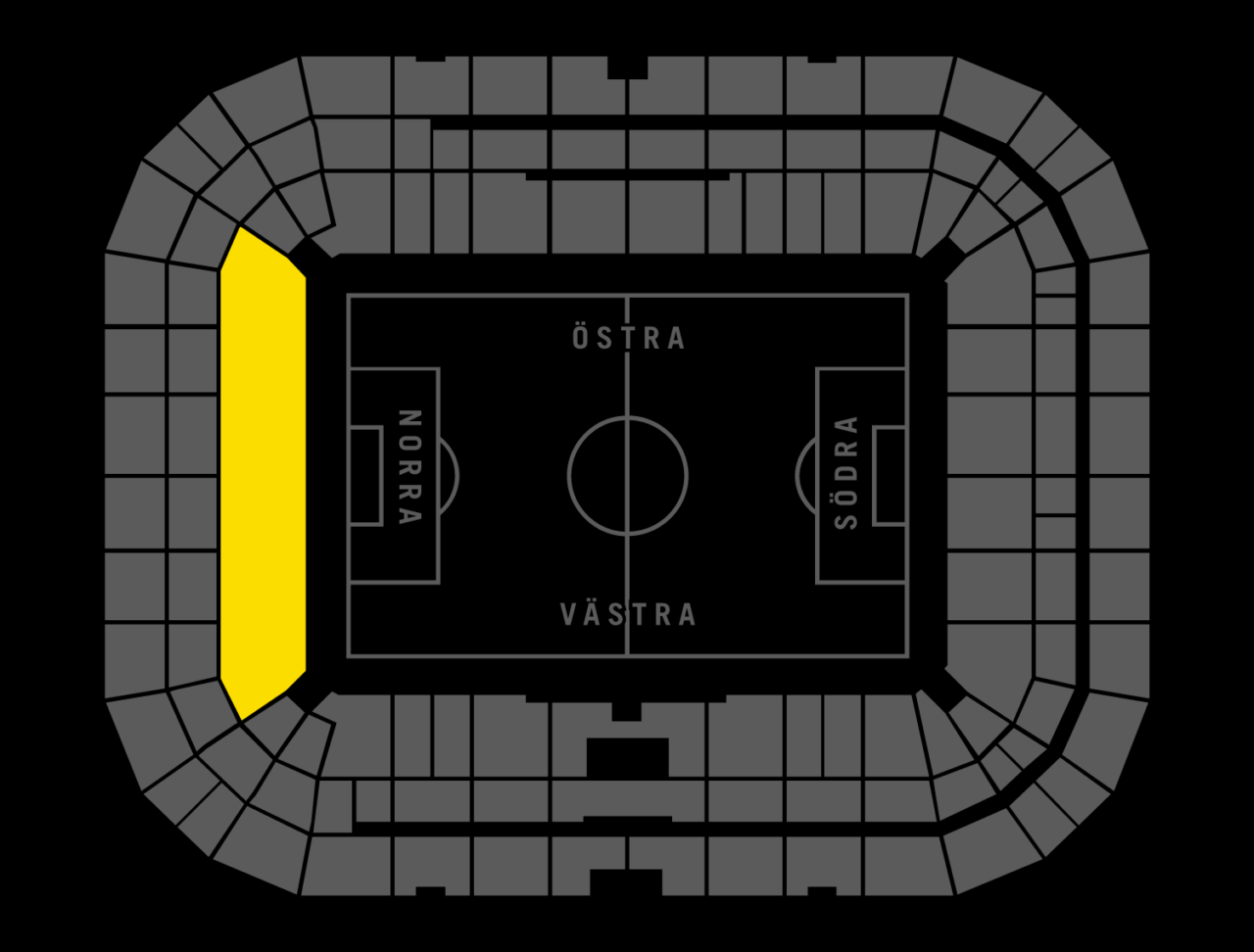 Norra-stå